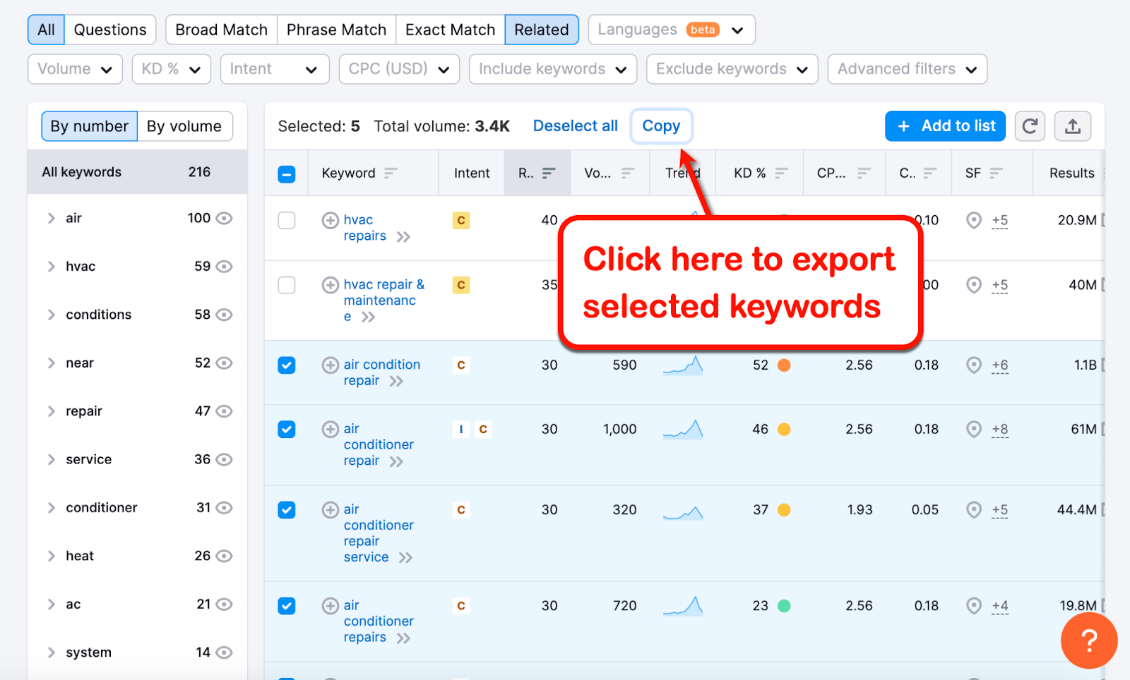 Keyword Grouping: Ultimate Step-by-Step Guide