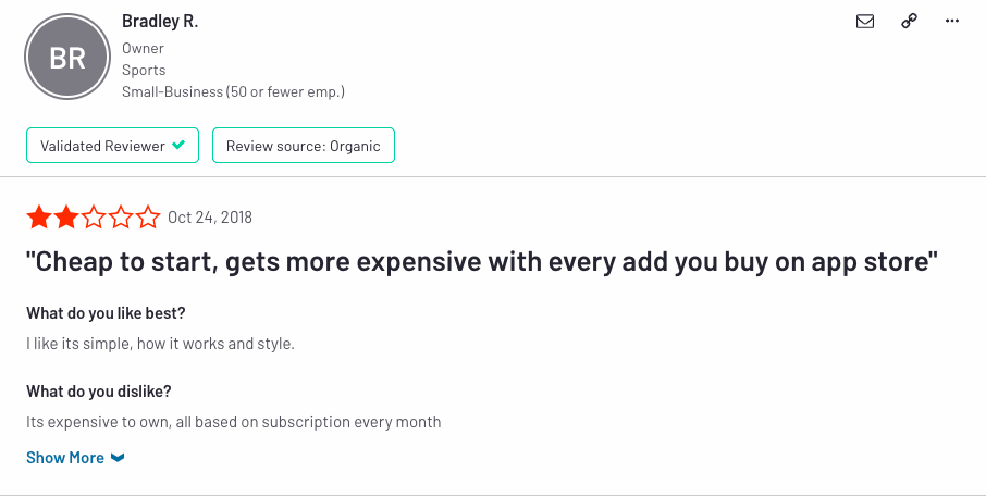 Shopify is expensive (User Review)