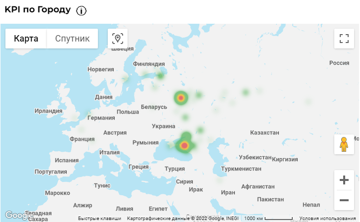 Выбор источника данных для отчета Google Data Studio