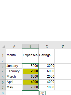  Copy Conditional Formatting: Explaining on excel sheet