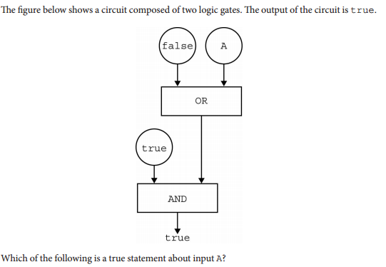 2 10 Hardware Abstractions Logic Gates Tompersona1017