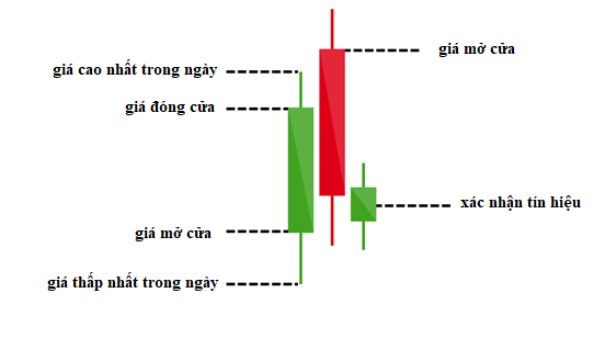 Top 6 nến nhật trong forex đảo chiều tại Việt Nam MUAAIjnJ0eZ8W8o4bTZCQS7Vc3gHXpgDE40zgfLLkO30llBJfs63cBIUdJhm7wC9M4KvMu0ckejZAGnGmEqLVk8y9ldjPA1z9vMNis4DyBfzMGPXCgoWjgOxkb12RFCKVE7mda5Y