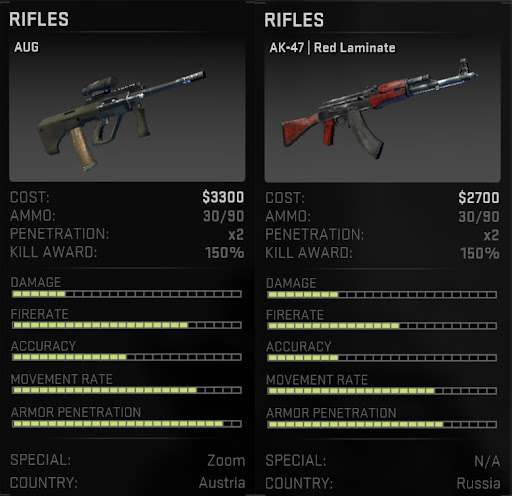 Counter Strike 2 vs CSGO - Weapons Comparison! Attention to Detail