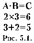 05-1