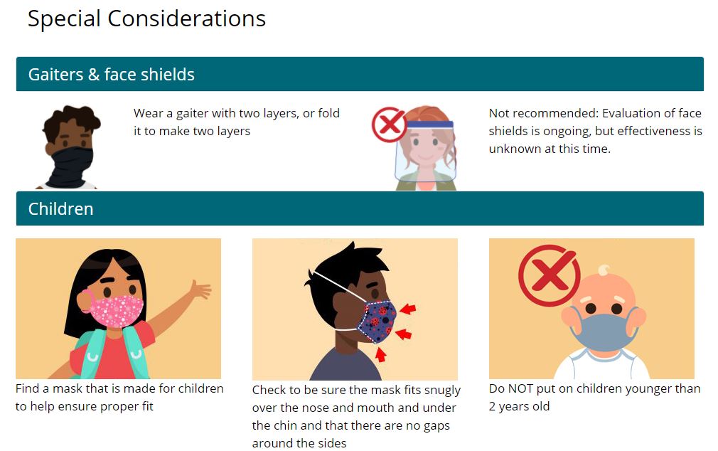 Special considerations