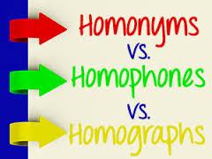 Image result for homophone, homograph, homonyms