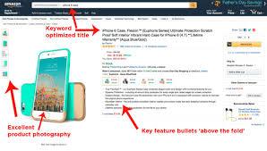 4 Tips to Optimize Your Product Listing (Based on Amazon A9 Algorithm)