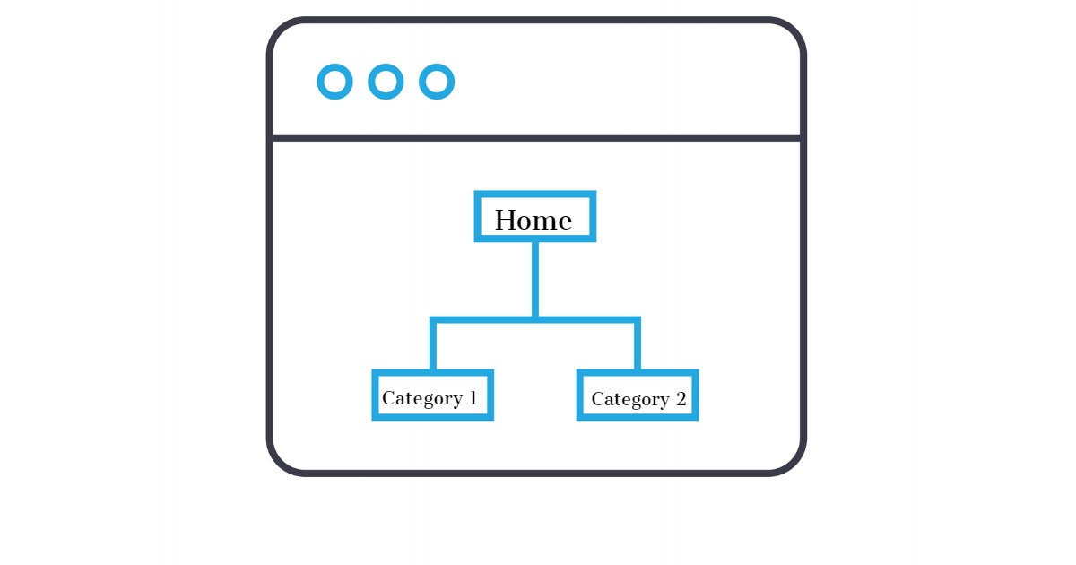 Basic flat website architecture