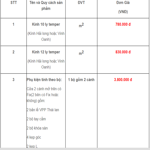 Giá Thành Một Số Loại Cửa Kính Thủy Lực Thông Dụng