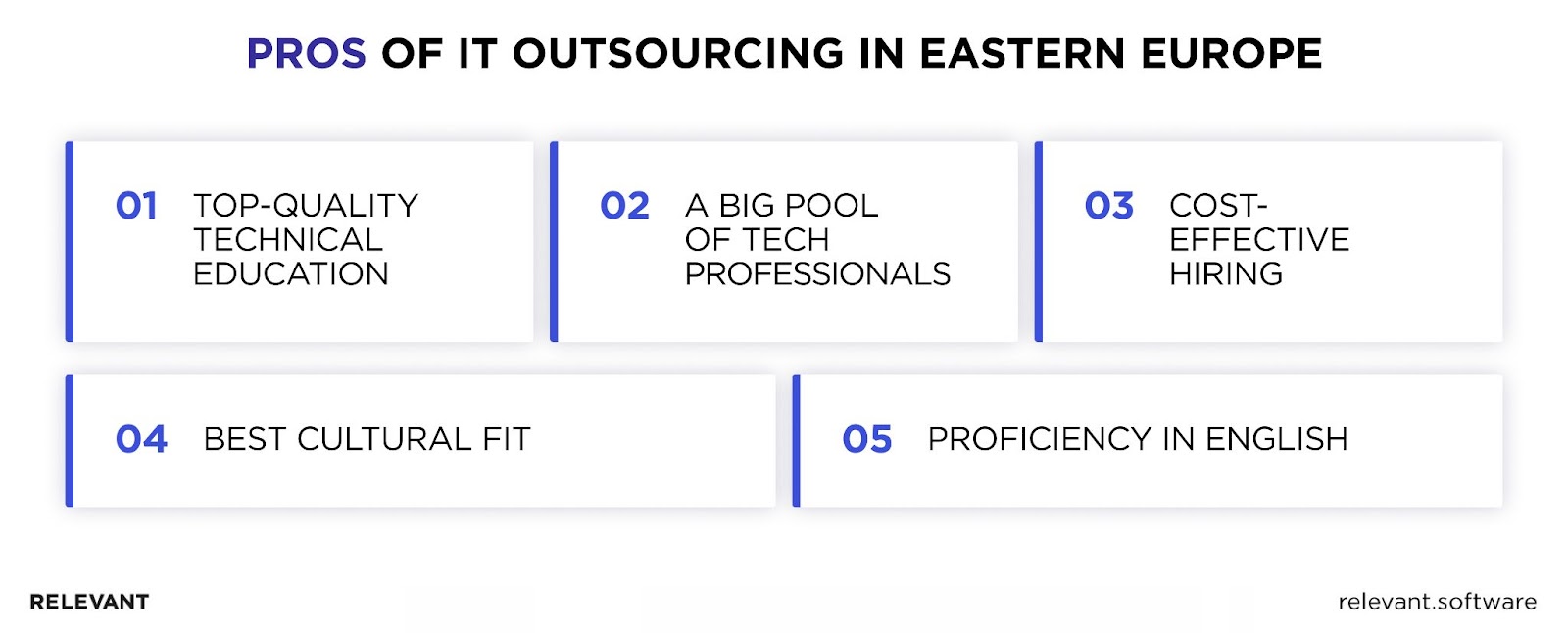 Pros of IT Outsourcing to Eastern Europe