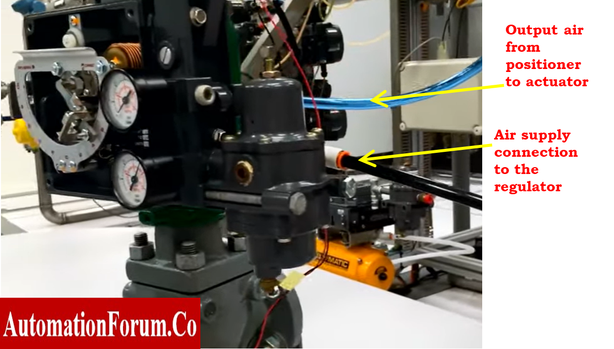 Stroke checking of control valve 3