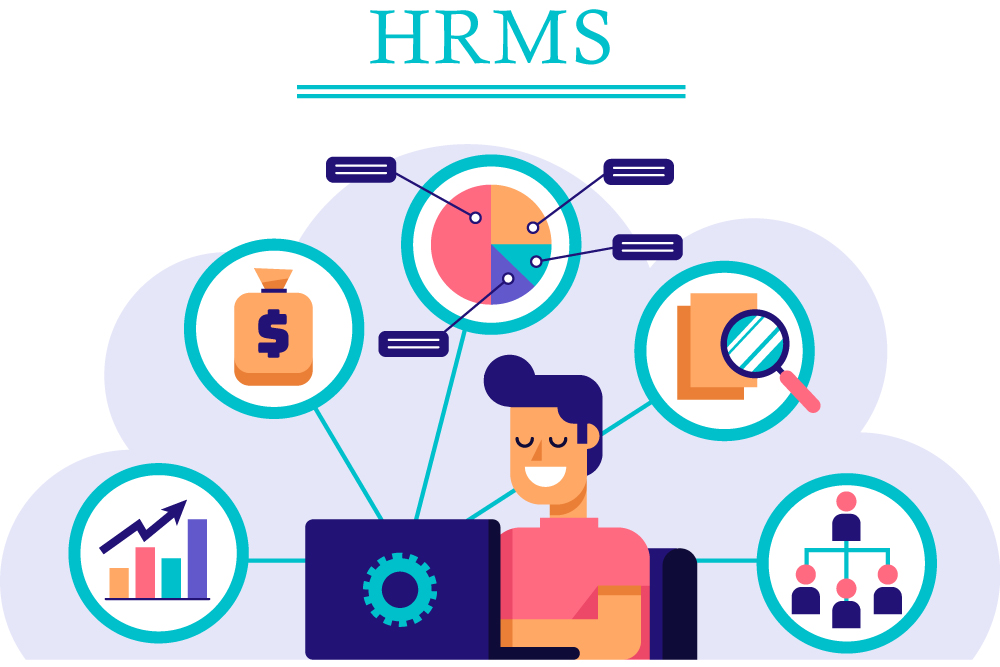 hrms software in india