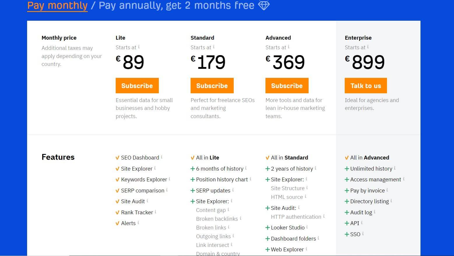 Ahrefs Pricing