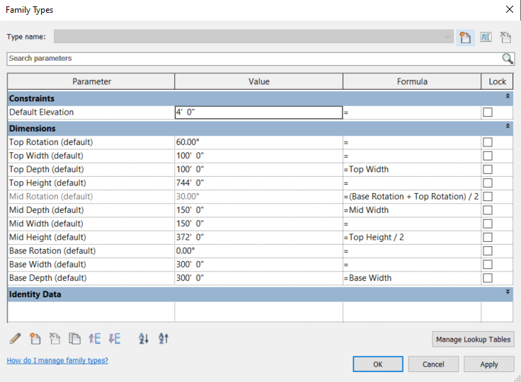 Parameter values and equations