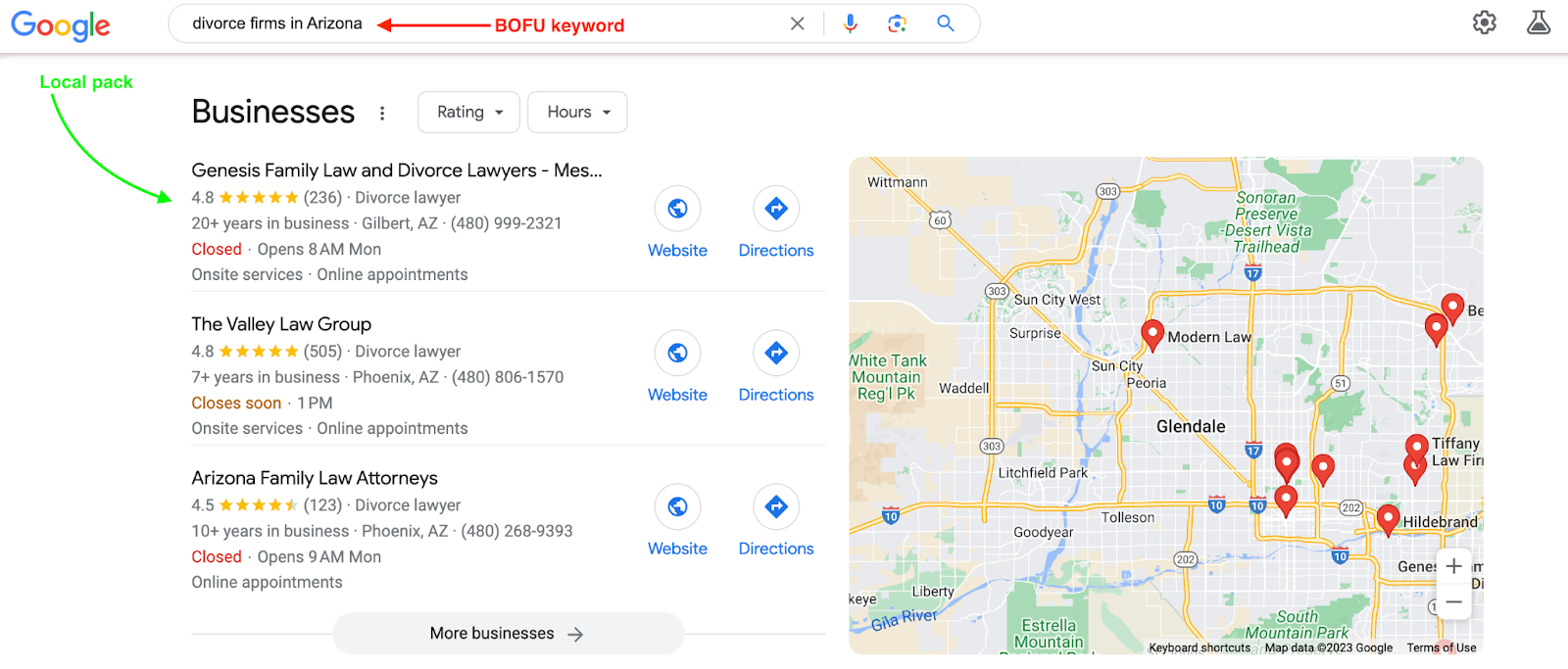 Local pack results for BOFU keyword "divorce firms in Arizona". 