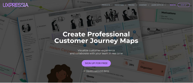 Customer Journey Mapping Tools 
