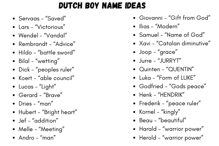 Dutch male names