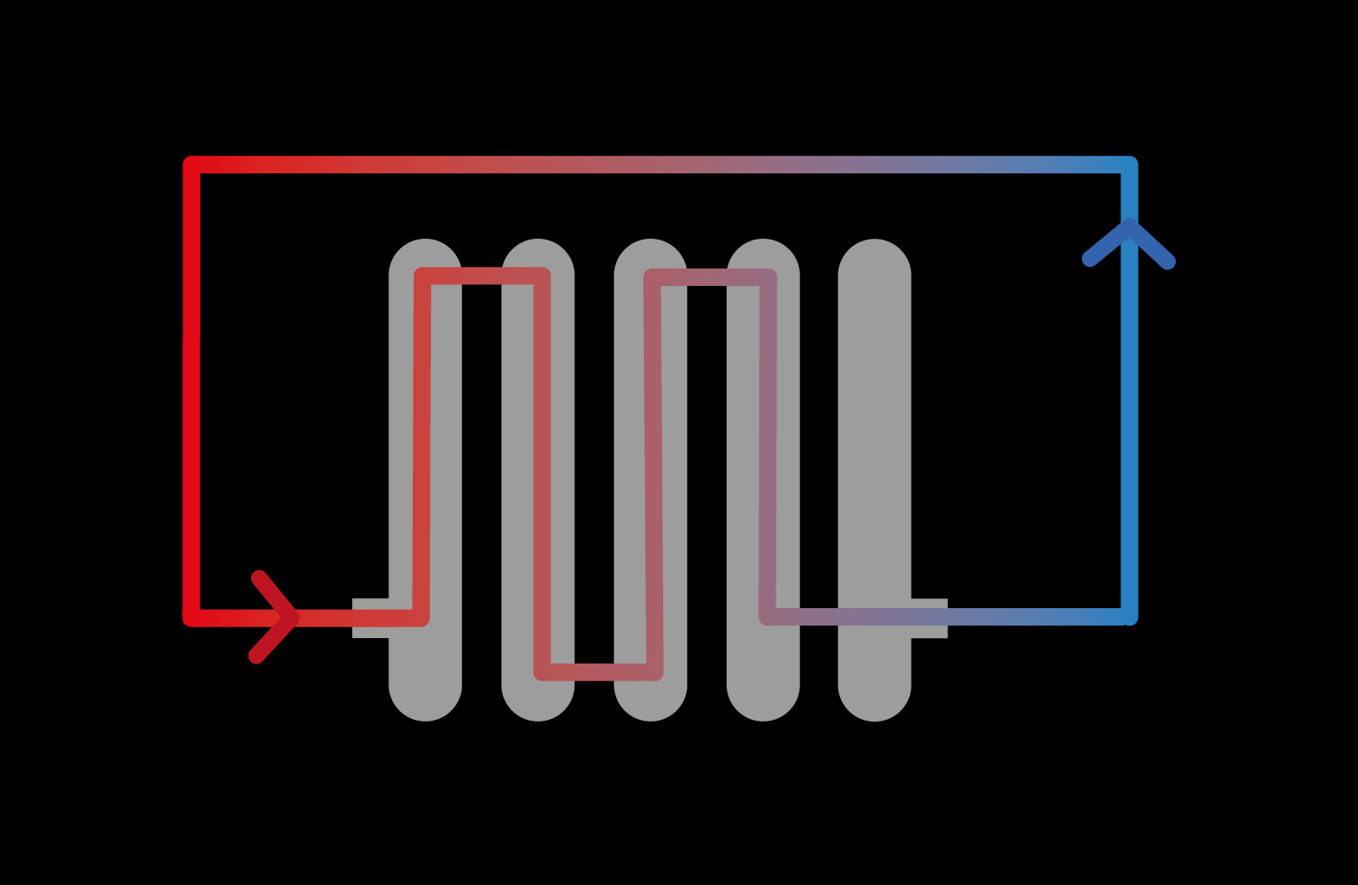 Radiator Cold at the Bottom? Possible Causes & Solutions