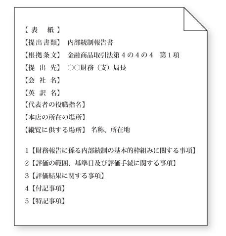 内部統制報告書