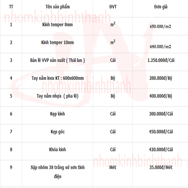 giá bán kính cường lực thông dụng