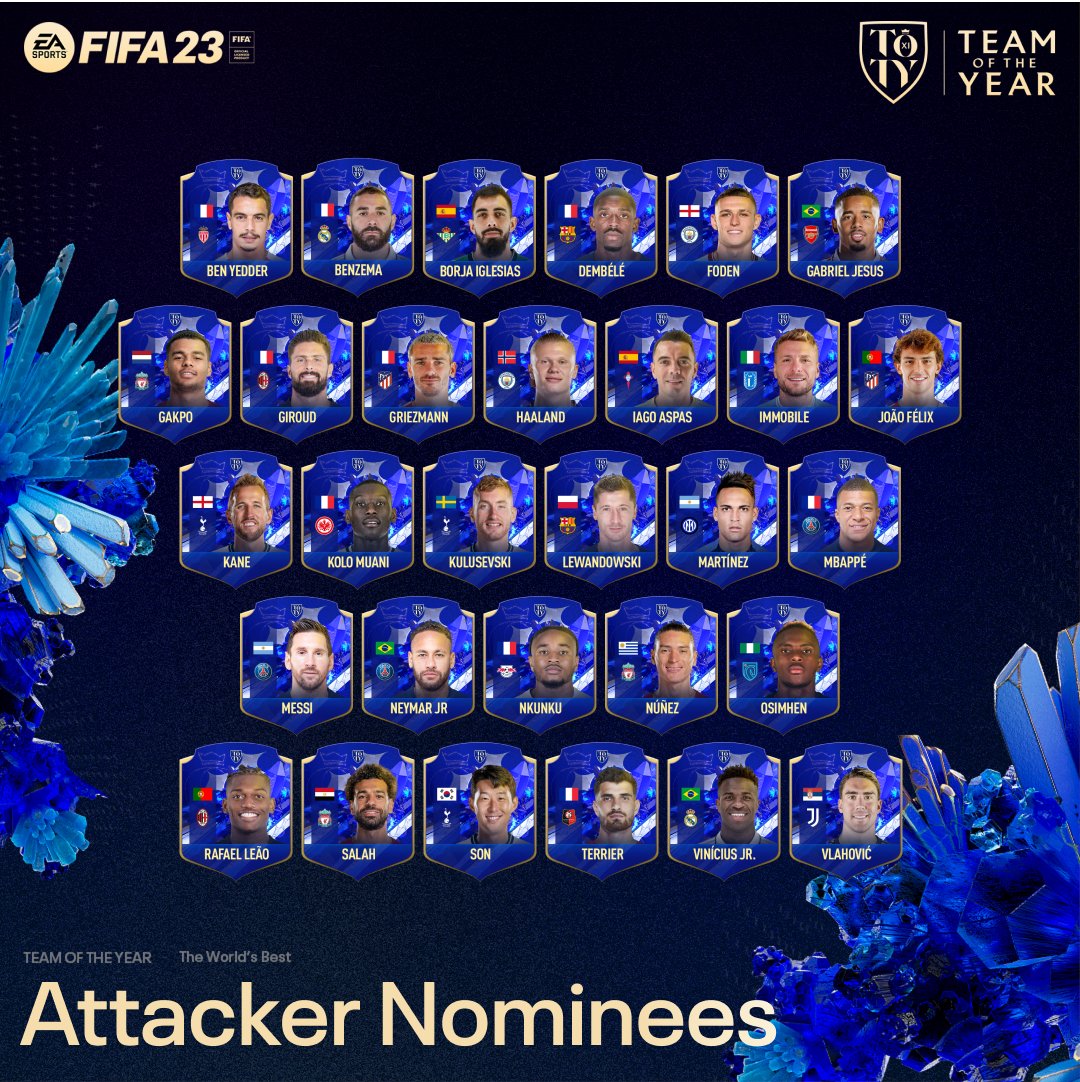 FIFA 23 Team of the Year 