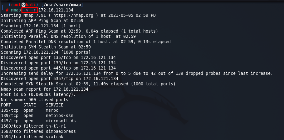 [NMAP Scan Any Port]: Example of a sequential port scan in verbose mode. Source: nudesystems.com