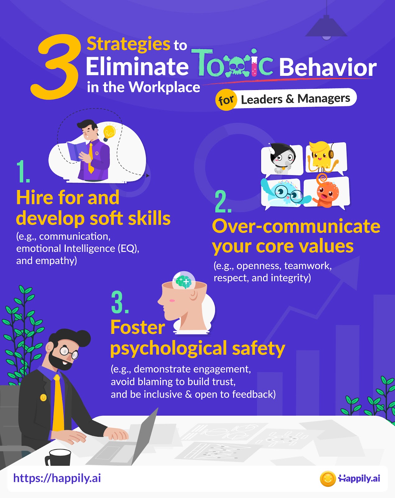 7 toxic team behaviors IT leaders must root out