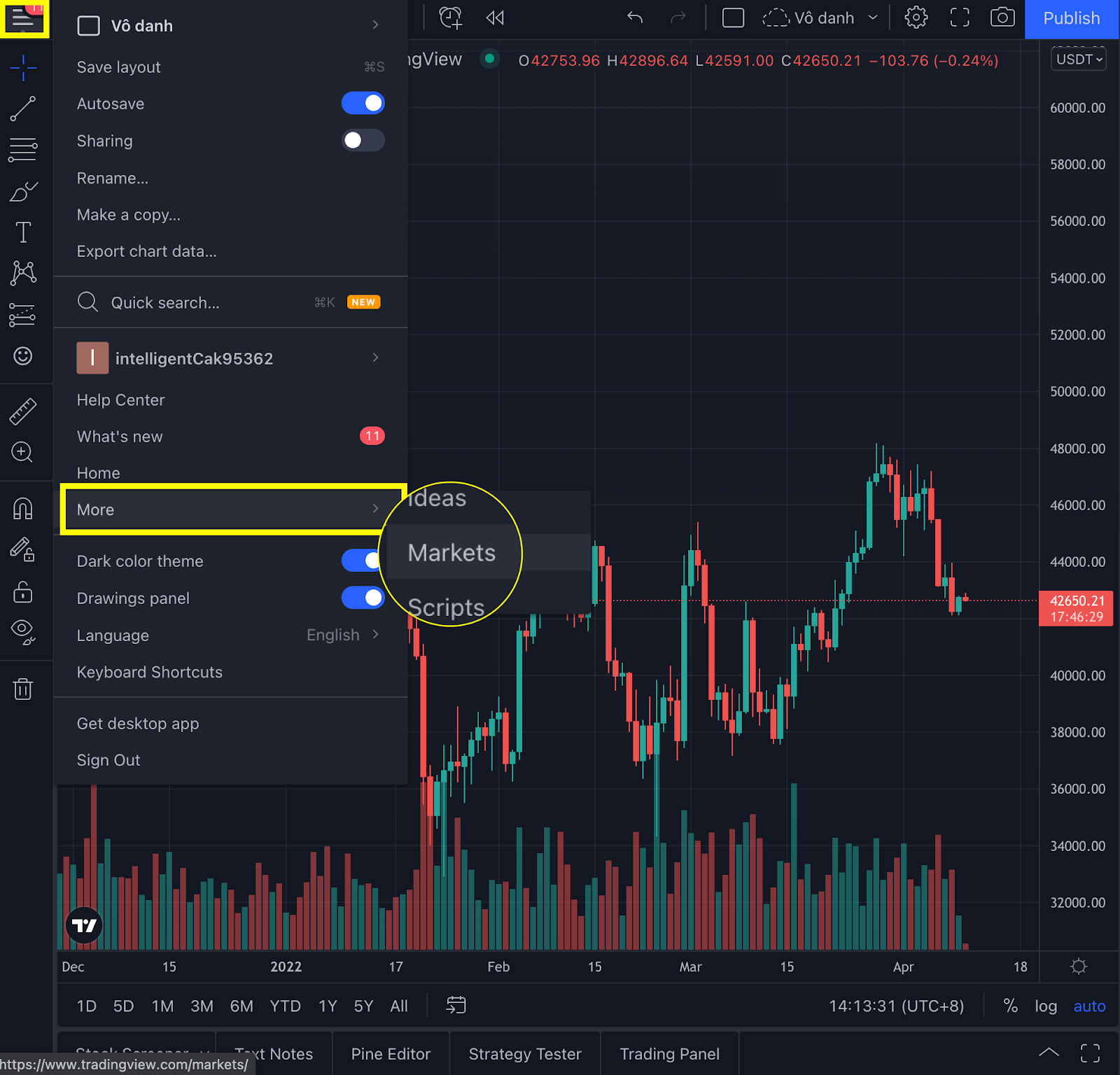 api trading view