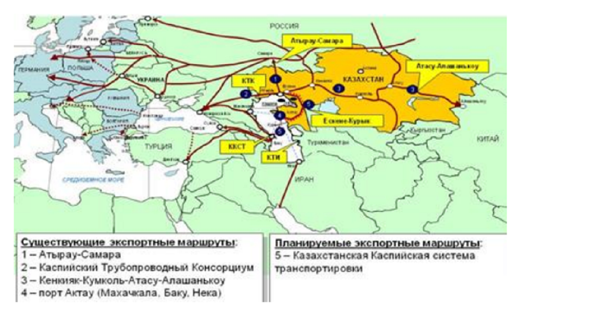 Қазақстаннан ЕО-ға жіберілетін мұнай экспортының 80%-і КҚК-ға (КТК) тәуелді ме?