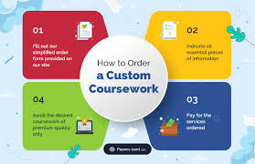 buy custom coursework 