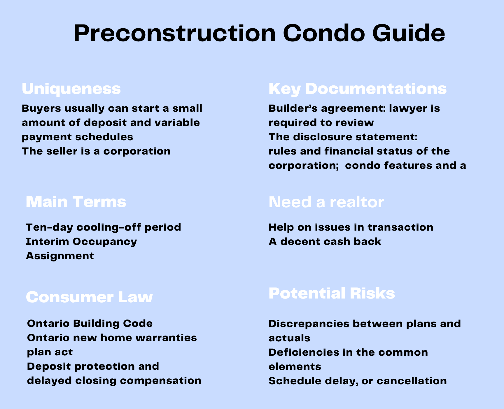 How to buy pre construction condos in Toronto