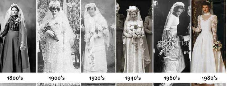 história-dos-vestidos-de-noiva.jpg