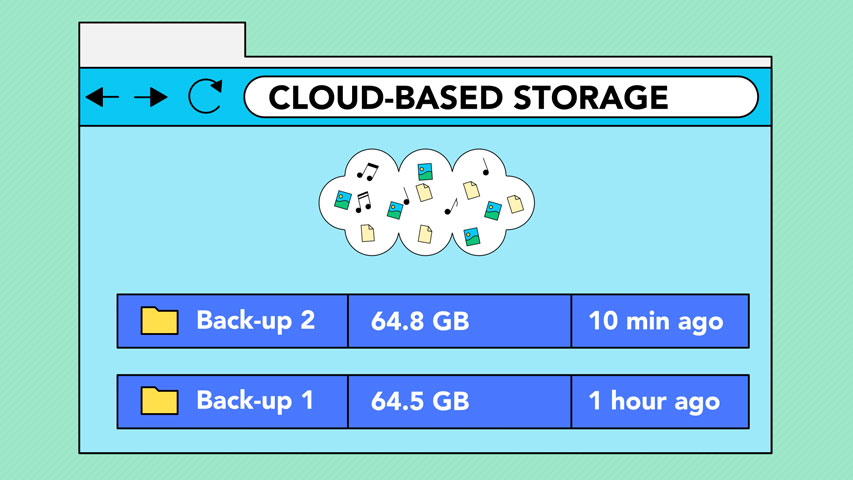 cloud-based storage