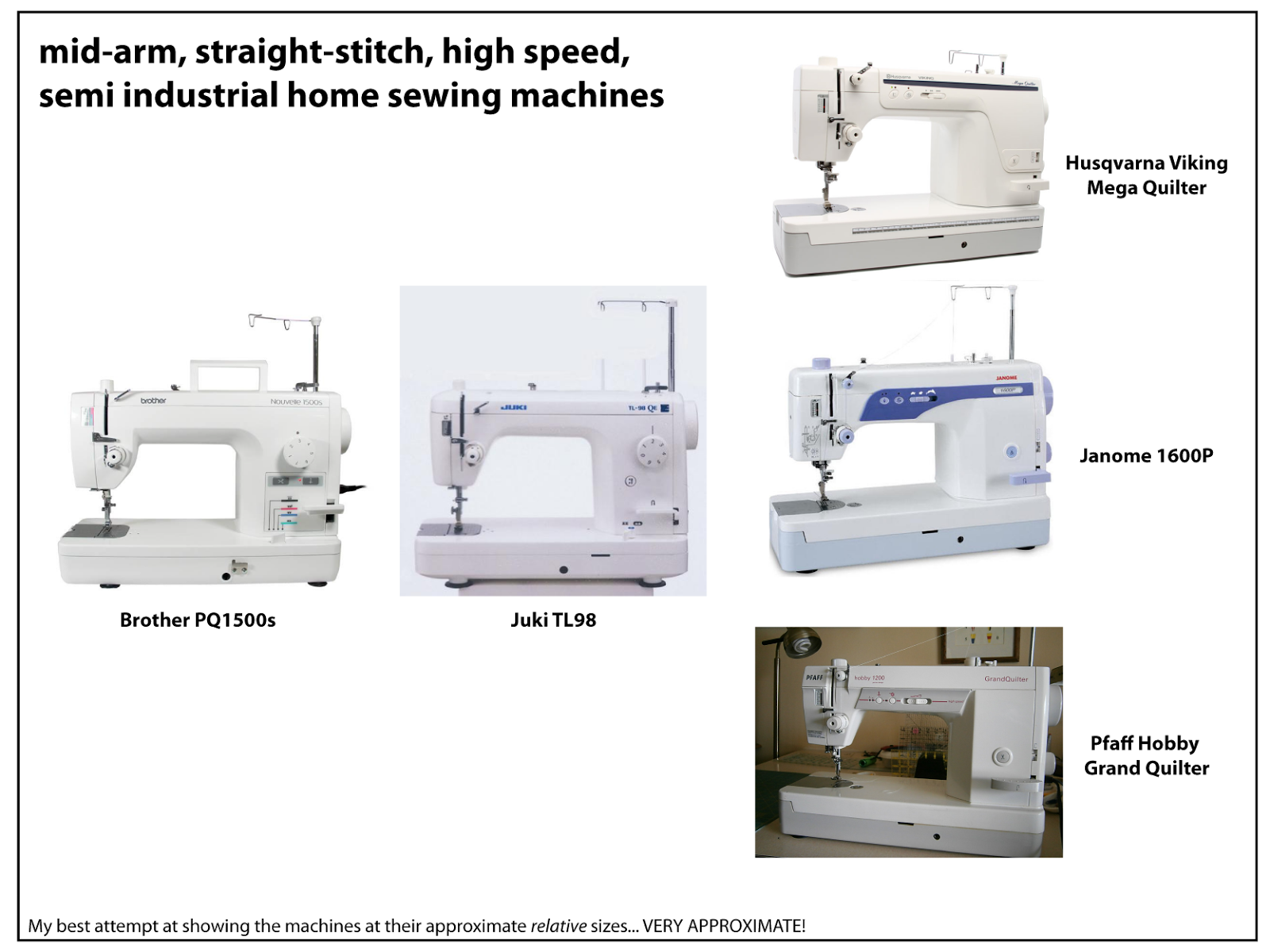 2 Year Review Of The Juki TL2010Q Sewing Machine / Honest Review