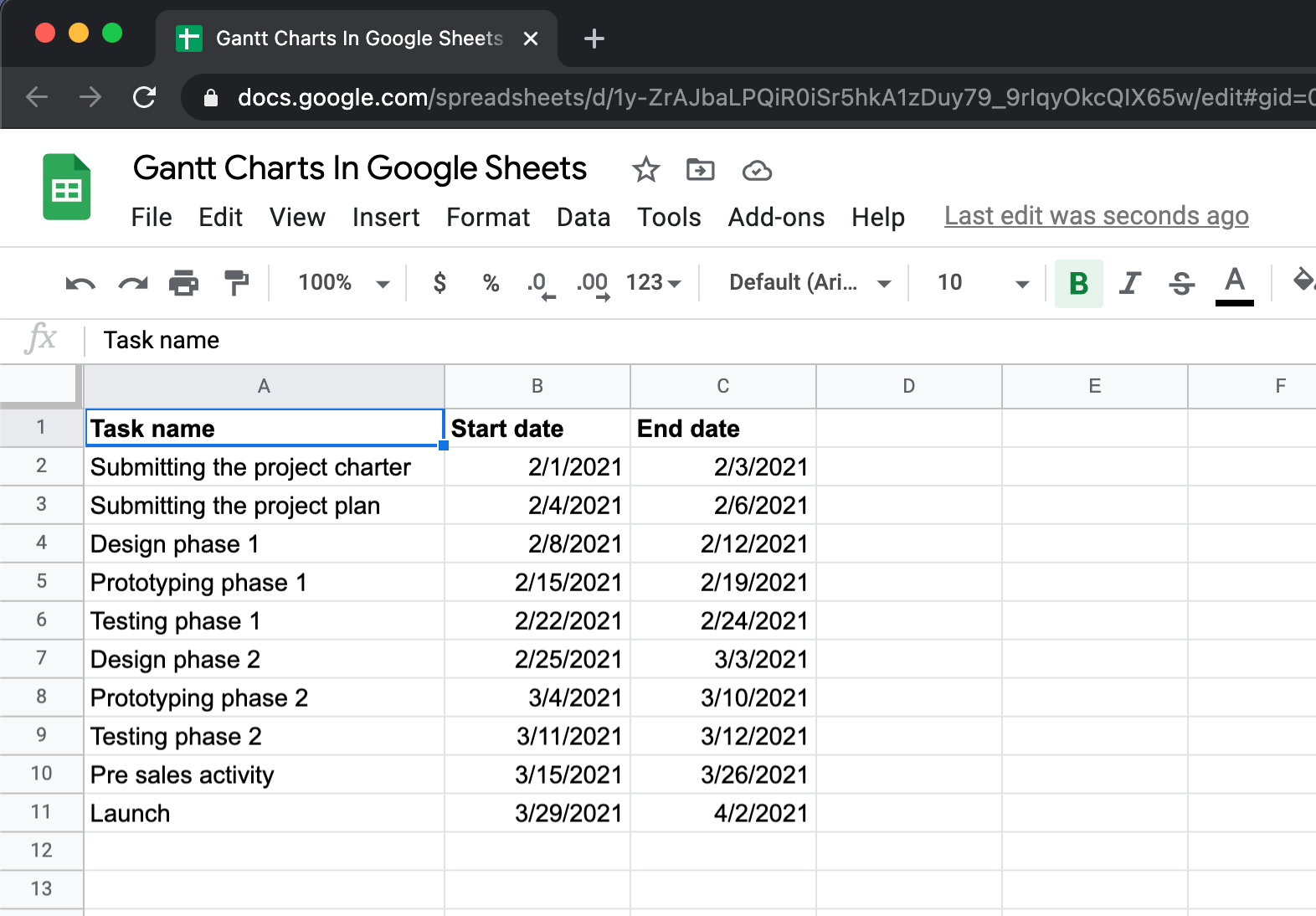 How to make a gantt chart in google sheets free templates 