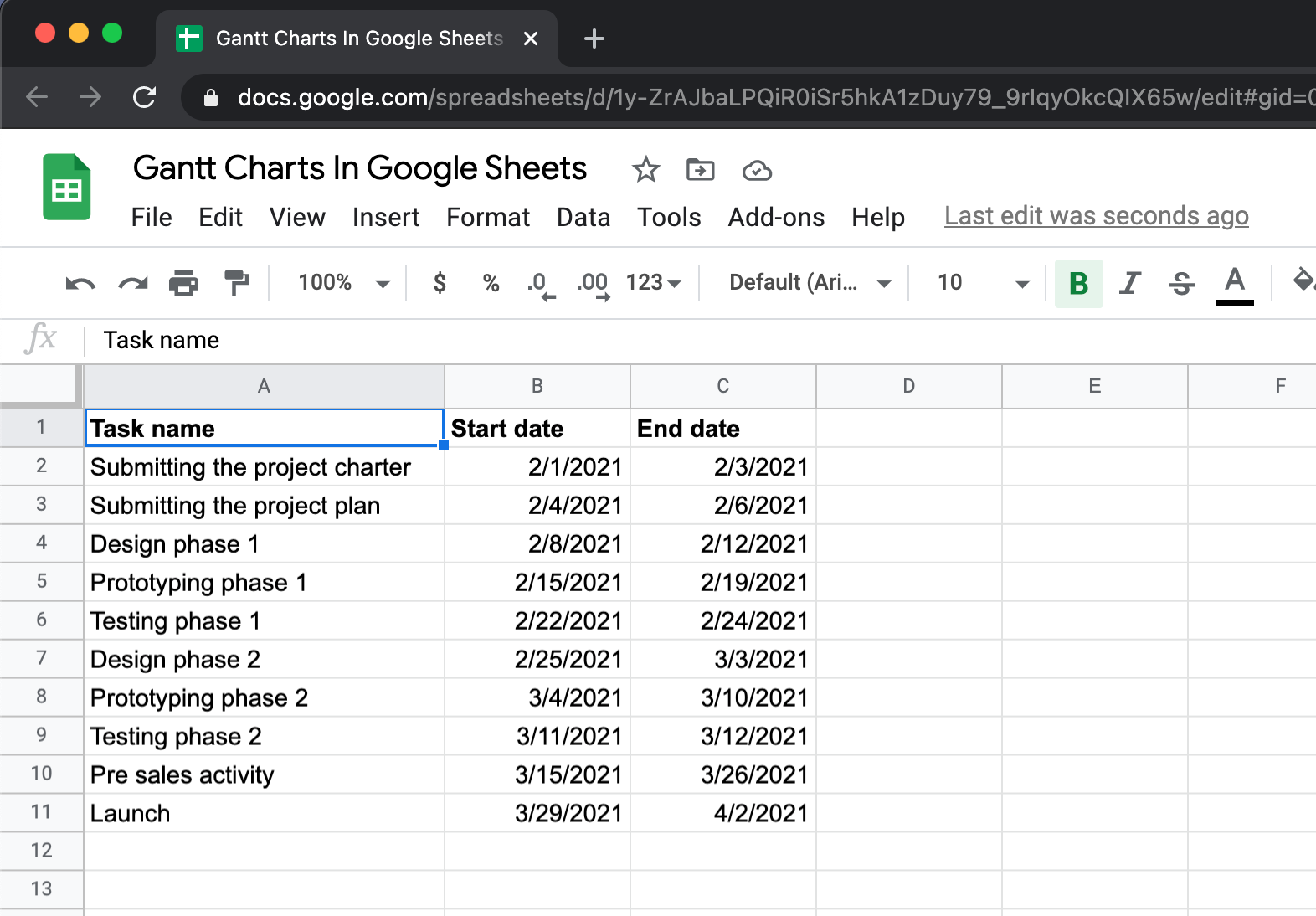 gantt charts in google sheets