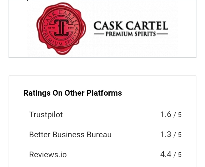 Review Chart of Cask Cartel America's no 1 premium spirits marketplace
