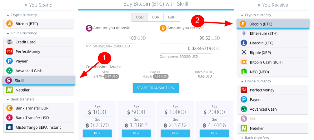 Compra Bitcoin usando WebMoney: WMZ con dollaro statunitense (USD) — AgoraDesk
