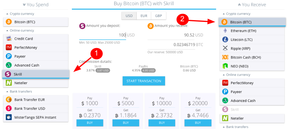 Buy Void from Steam  Payment from PayPal, Webmoney, BitCoin (BTC)