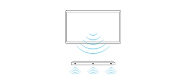 Illustration showing sound waves from a TV screen and soundbar  to indicate Acoustic Center Sync