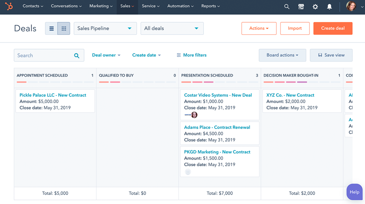 HubSpot dashboard