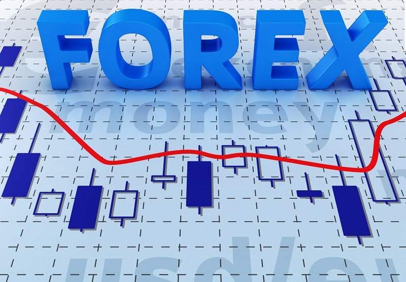 Đầu tư Forex được khá nhiều người lựa chọn