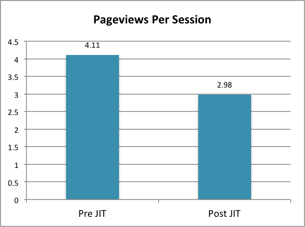 pageviews.png