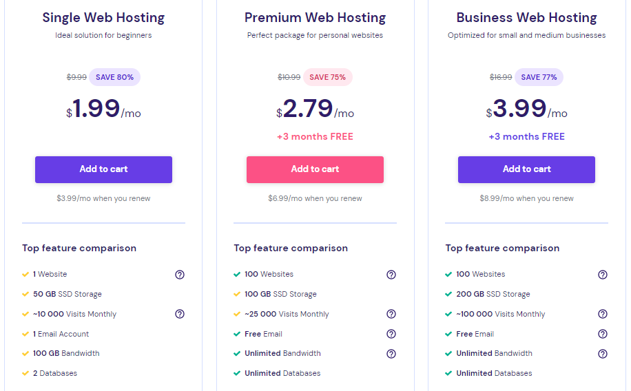 Hostinger Business Shared Hosting: A Game-Changer for Small Business Owners