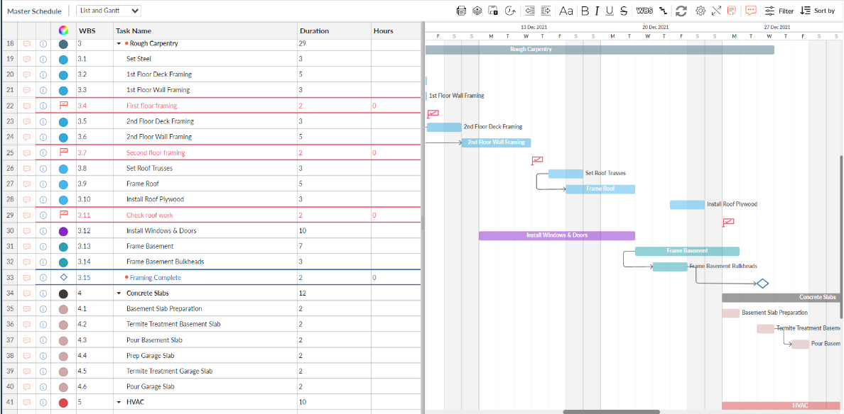 critical-path-method-project-management