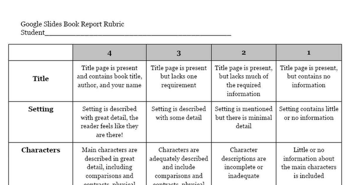 google slides book report rubric