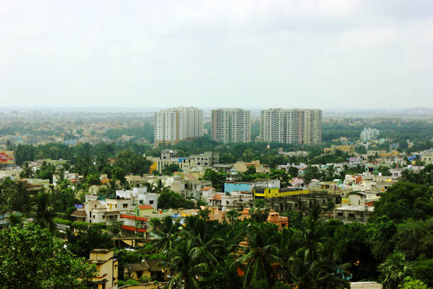 Real estate Projects In Kondapur