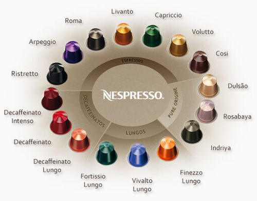 6 Best Nespresso Compatible Capsules - Tasty and Pocket-Friendly Pods