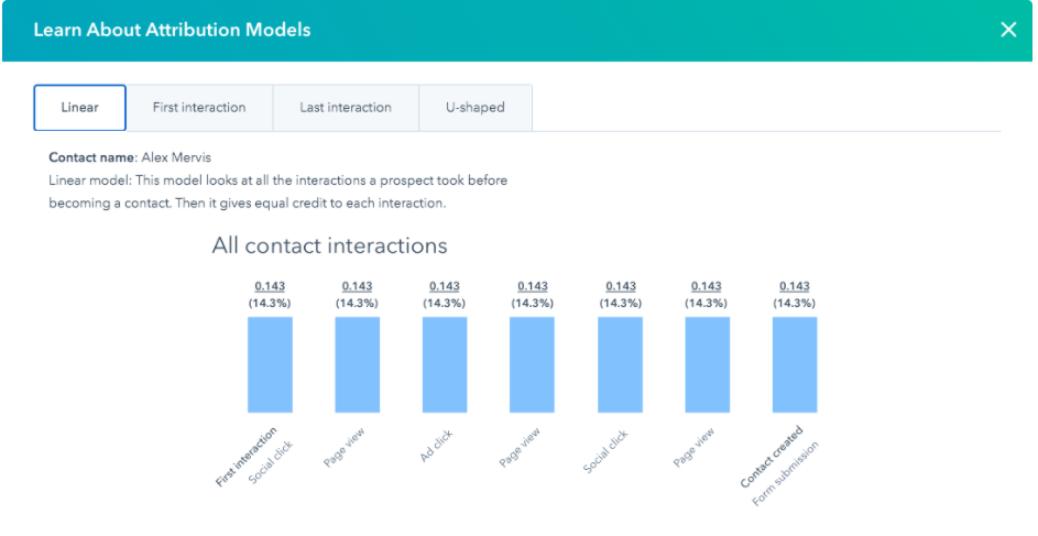 Learn About Attribution Models modal