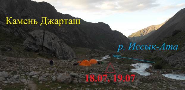 Отчет о горном спортивном походе четвёртой категории сложности по Киргизскому хребту